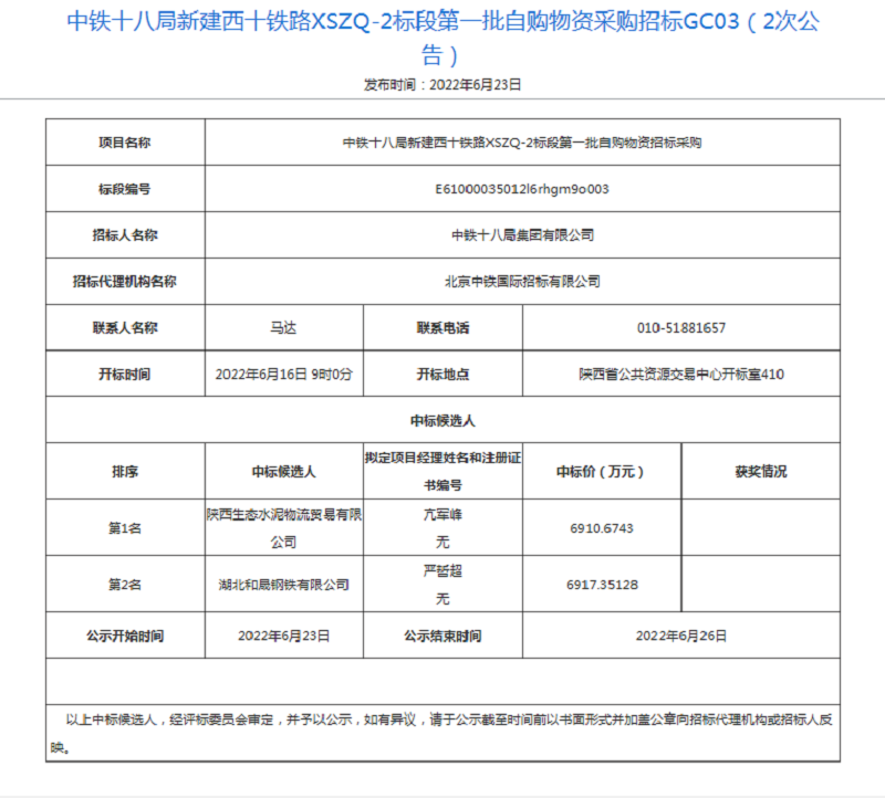 物貿公司成功中標“西十鐵路”鋼材供應項目