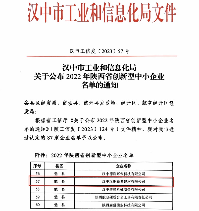 賽柯瑞思公司獲得“創(chuàng)新型中小企業(yè)”認定！