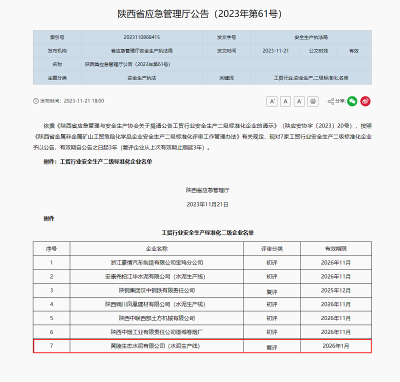 喜訊！黃陵公司順利通過陜西省工貿(mào)企業(yè)安全生產(chǎn)標(biāo)準(zhǔn)化二級達(dá)標(biāo)認(rèn)證