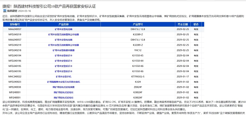 奮進(jìn)陜煤、陜煤集團(tuán)官網(wǎng) | 捷報(bào)！陜西建材科技智引公司10款產(chǎn)品再獲國(guó)家安標(biāo)認(rèn)證