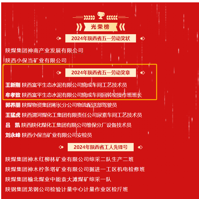 全省表彰！富平公司兩名職工榮獲2024年“陜西省五一勞動獎?wù)隆?>
                                    								</div>
								<h1>全省表彰！富平公司兩名職工榮...</h1>
							</a></li>
													</ul>
						<div   id=